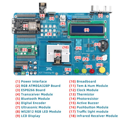 Development Board Electronics Kits for Arduino