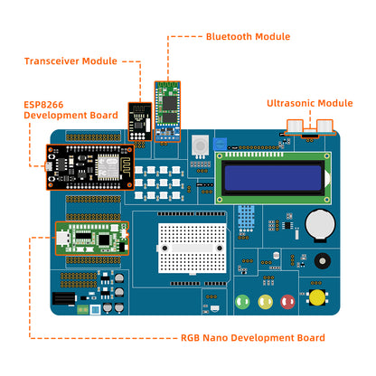 Development Kit for Arduino Project