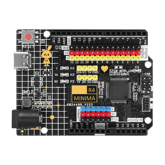 Development Board for Arduino Minima R4