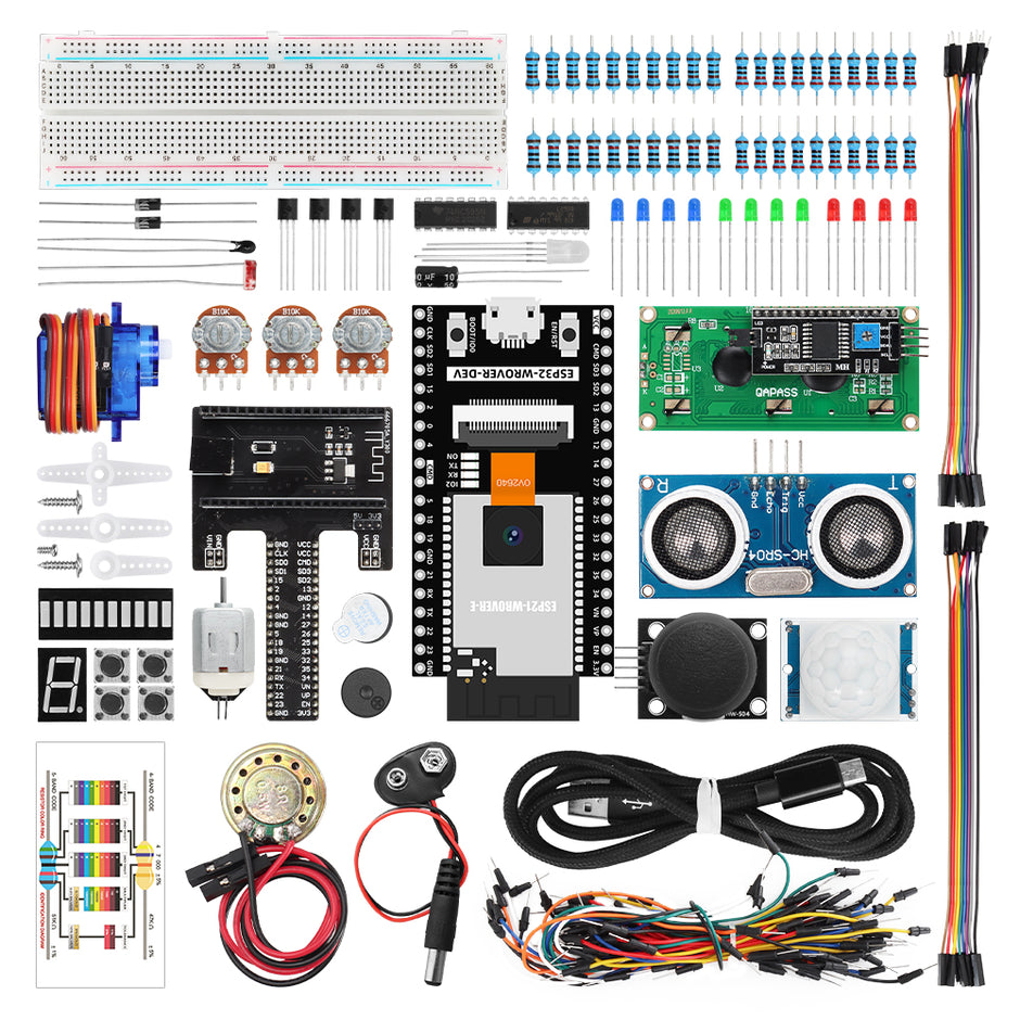 ESP32 Starter Kit – TSCINBUNY