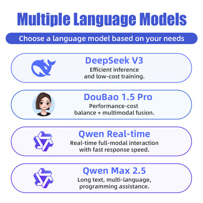 DeepSeek XiaoZhi AI Voice Chat ESP32 S3 Automation Robot Kit