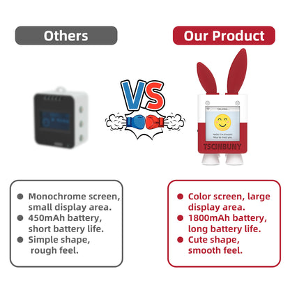 DeepSeek XiaoZhi AI Voice Chat ESP32 S3 Automation Robot Kit