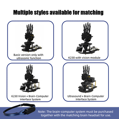 TSCINBUNY Open-Source AI Robotic Hand, Bionic 5-Finger Robot Manipulator Kit