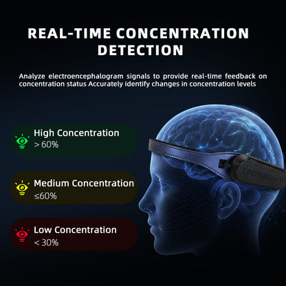 TSCINBUNY Smart Brainwave Headband, Brain-Computer Interface Learning Device for Thinking Ability Training & Cognitive Development