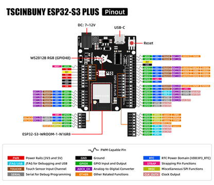 ESP32-S3-Plus Expansion Board for Arduino UNO R3/R4