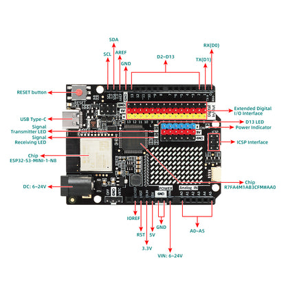 Development Board for Arduino UNO R4 Wifi ESP32-S3