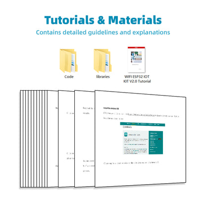 ESP32 Starter Kit for Arduino Programmable