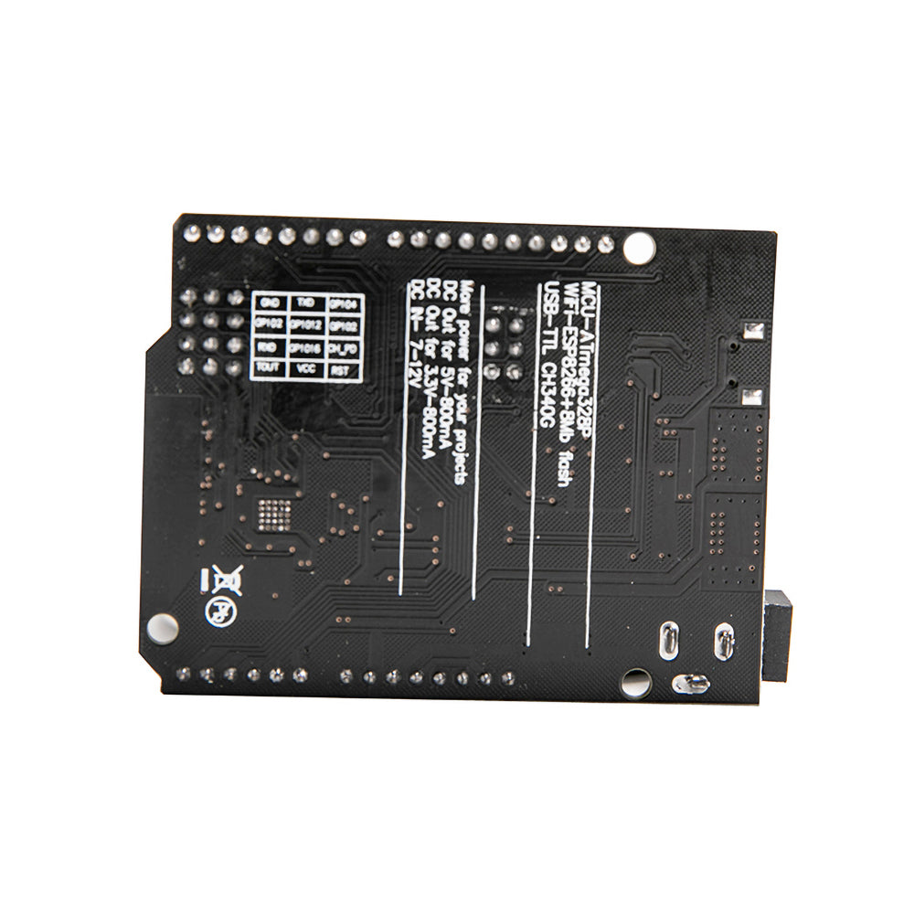 Development Board – TSCINBUNY