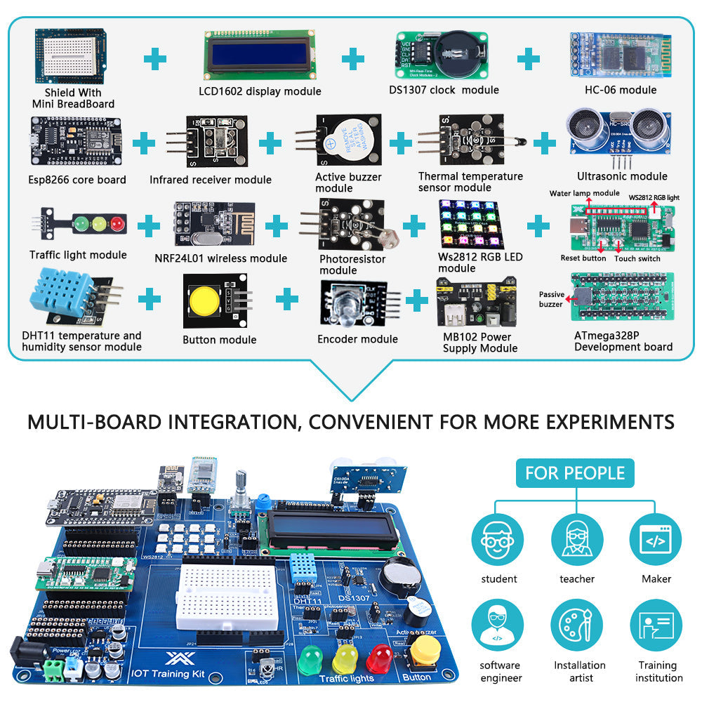 ELEGOO Most Complete Starter Kit MEGA Project (Science/STEM/Electronics)